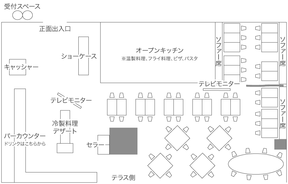 着席ブッフェレイアウト
